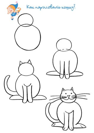 Поэтапное рисование кота для детей