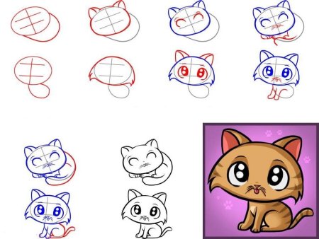 Схема рисования котенка для детей