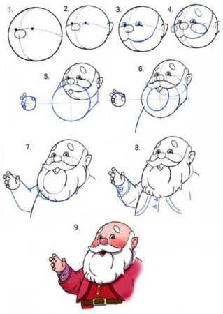 Рисование Деда Мороза