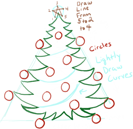 Новогодняя елка рисунок карандашом