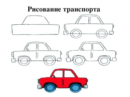 Рисование транспорт