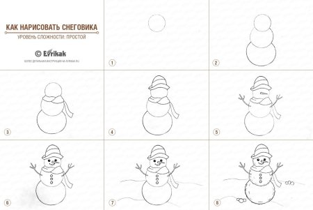 Рисование 1 класс зимние забавы