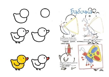 Схема рисования цыпленка для детей