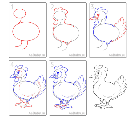 Рисование для детей цыпленок