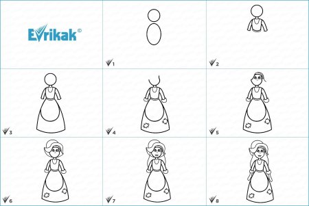 Поэтапные рисунки сказочных героев