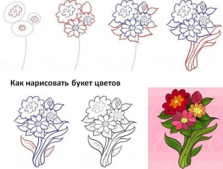 Как рисовать розу