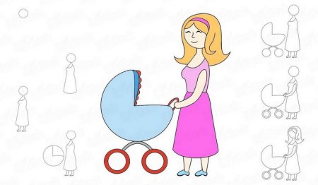 Последовательность рисования портрета для детей
