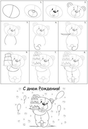 Этапы рисования мамы