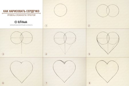 Любовные рисунки легкие