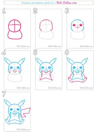 Пошаговое рисование Каваи