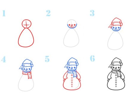 Поэтапное рисование снеговика