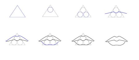 Карандаш для губ