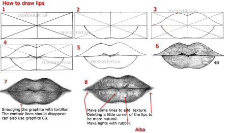 Губы пошагово для новичков