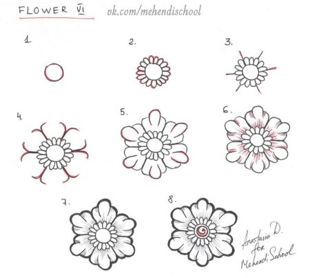 Узоры мехенди пошагово