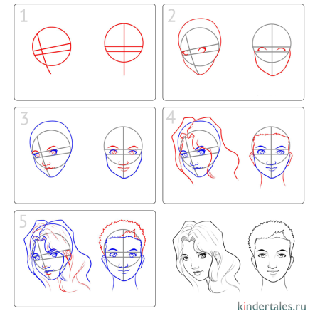 Причёски карандашом для начинающих