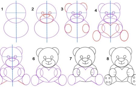 Медведь рисунок карандашом поэтапно