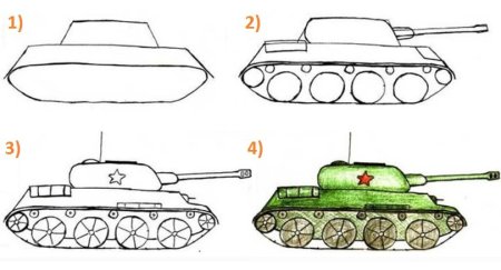 Как нарисовать танк ребенку