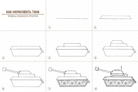 Танк спереди рисунок поэтапно