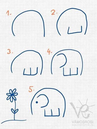 Рисование слоника для детей