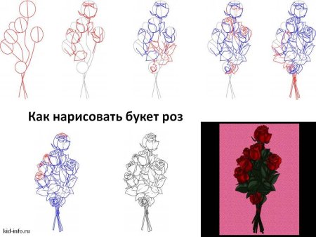 Букет рисунок карандашом