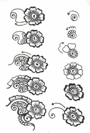 Мехенди элементы для начинающих