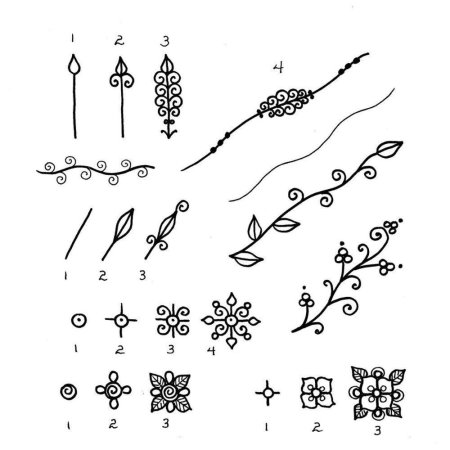 Узоры для рисования хной простые