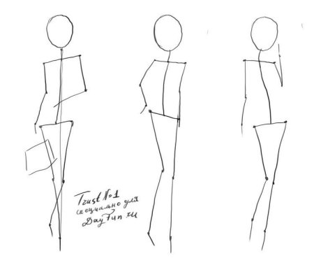 Схема рисования человека