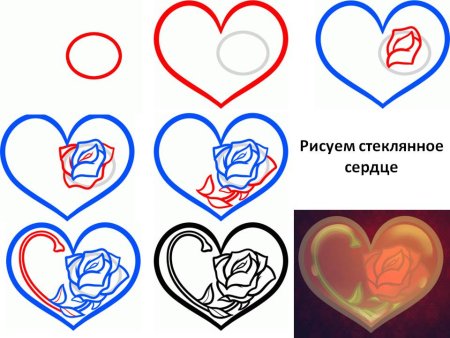 Поэтапное рисование сердечка