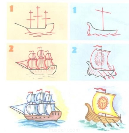 Рисунок к опере н.Римского-Корсакова Садко океан море синее