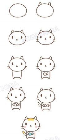 Поэтапный рисунок котенка