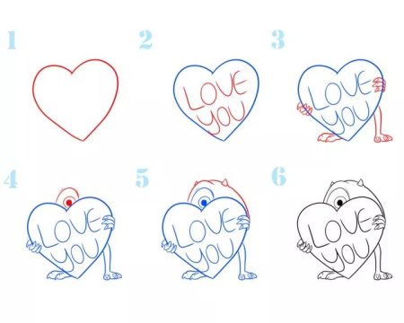 Как рисовать сердечко