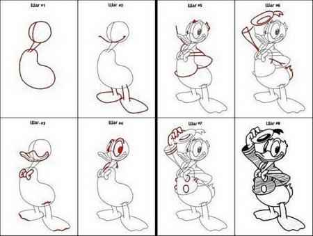 Рисование героев мультфильмов