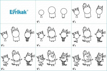 Пошаговое рисование свинки Пеппы