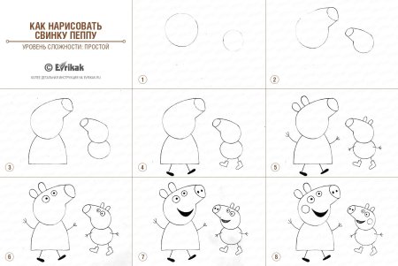 Схема рисования мультяшек