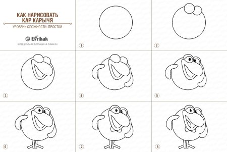 Рисование мультяшного персонажа