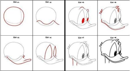 Поэтапное рисование смешариков