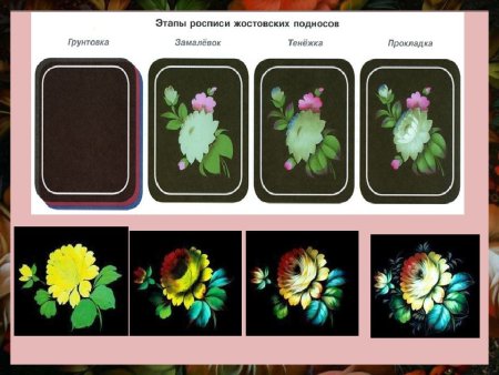 Жостово основные элементы росписи