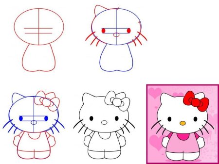 Схема рисования котенка для детей