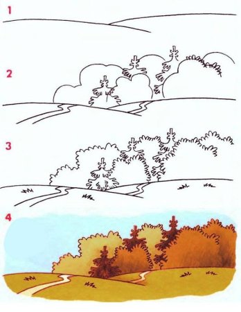 Этапы рисования пейзажа
