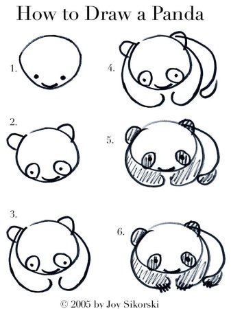 Котики для рисования для начинающих