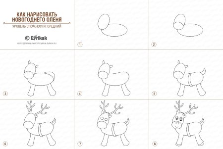 Пошаговое рисование для детей