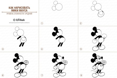 Нарисовать Микки Мауса поэтапно