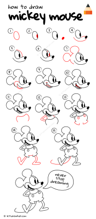 Схема рисования Микки Мауса
