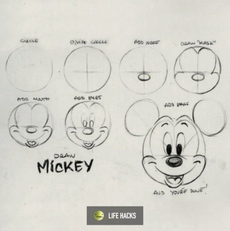 Рисовать Диснеевских персонажей поэтапно