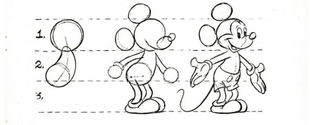 Нарисовать Микки Мауса схема