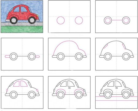 Рисование автомобиля для детей