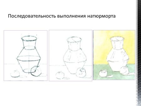 Рисование натюрморта пошагово