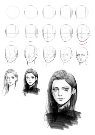 Этапы рисования лица