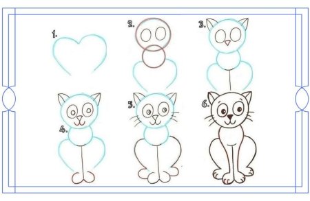 Кошка пошаговое рисование для детей