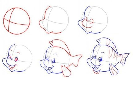 Простые персонажи для рисования мультиков